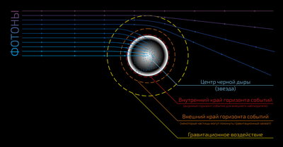 Жалаңаш әйелдер порносы Кроссссинг түтігі