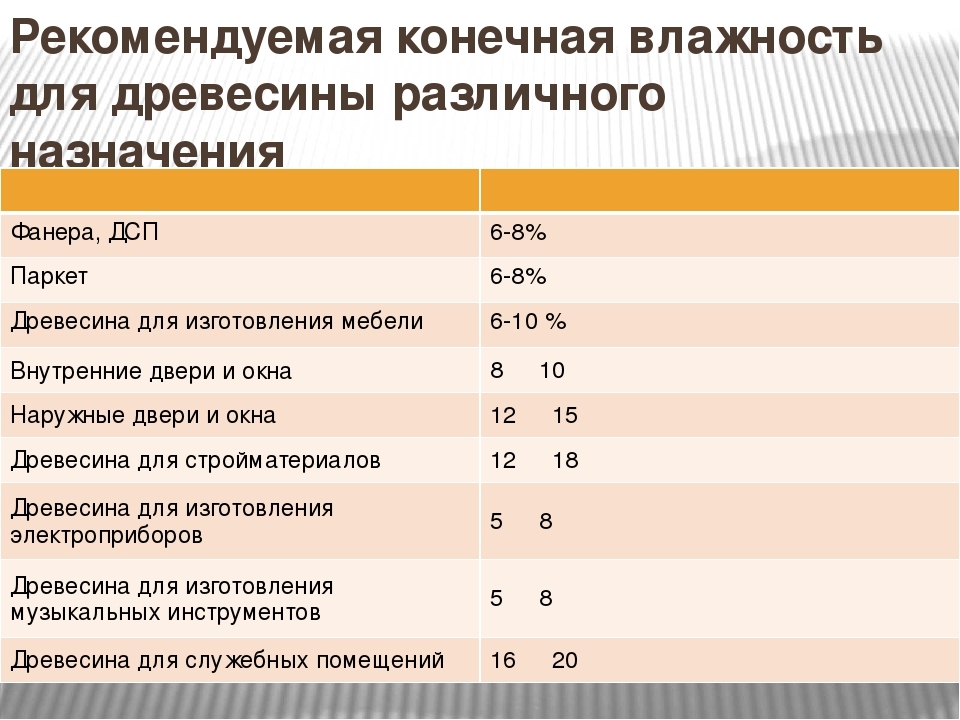 Доклад: Хулиан Аркас